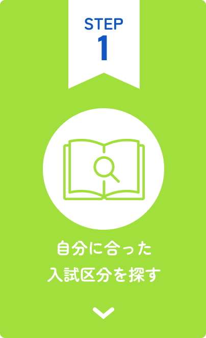 STEP1 自分に合った入試区分を探す