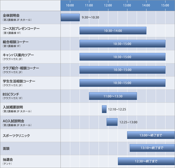 timetable_img01