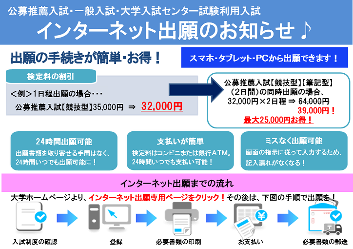 公募推薦入試 11月1日より出願受付開始 最新情報 びわこ成蹊スポーツ大学入試ナビ